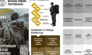 Rekrutacja do WOT: mundury, wyposażenie, korzyści finansowe. Czy po WOT można iść na zawodowego? Sprawdź!