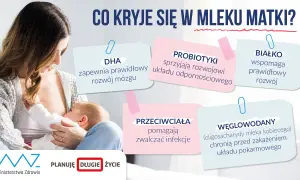 Karmienie piersią do kiedy kodeks pracy – Twoje prawa w pracy