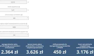 Jak obliczyć średnioroczne zatrudnienie kalkulator – proste metody i narzędzia