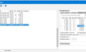 Jak liczone jest L4 ciążowe? Ważne informacje o czasie i zasadach