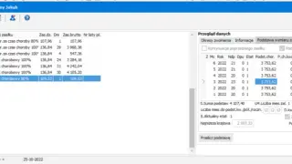 Jak liczone jest L4 ciążowe? Ważne informacje o czasie i zasadach