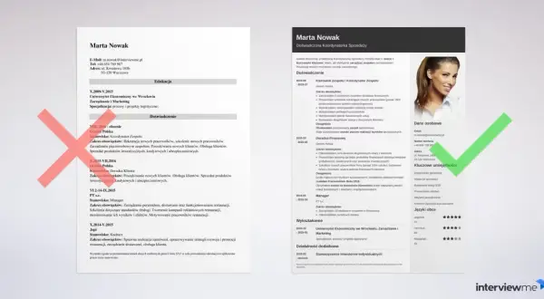 CV Marty Nowak z sekcją "Referencje" i kluczowymi umiejętnościami, podkreślającymi jej doświadczenie w sprzedaży.