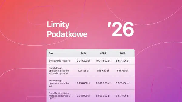 Limity podatkowe na lata 2024-2026. Sprawdź, ile można zarobić bez podatku, by nie przekroczyć progów.