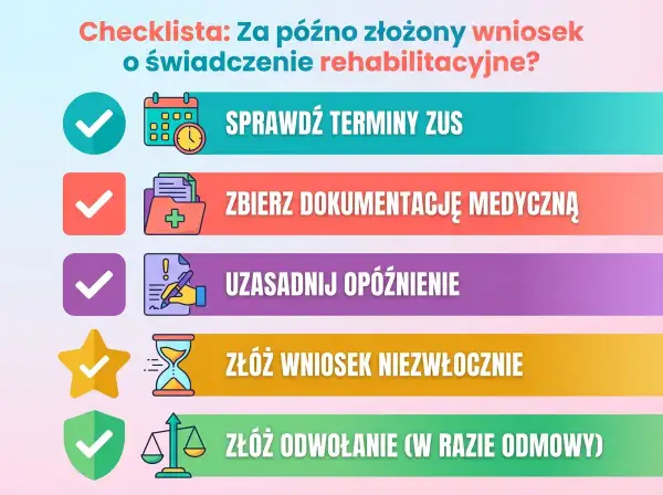 Checklista: Sprawdź terminy ZUS, zbierz dokumentację, uzasadnij opóźnienie, złóż wniosek lub odwołanie, gdy za późno złożony wniosek o świadczenie rehabilitacyjne.