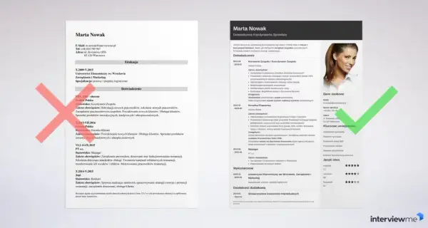 CV Marty Nowak z sekcją "Referencje" i kluczowymi umiejętnościami, podkreślającymi jej doświadczenie w sprzedaży.